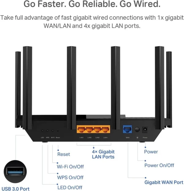 TP-Link AX5400 WiFi 6 Router (Archer AX73) - Image 2